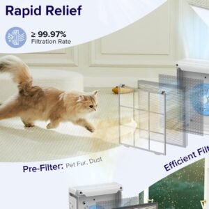 Intelligent air purifier